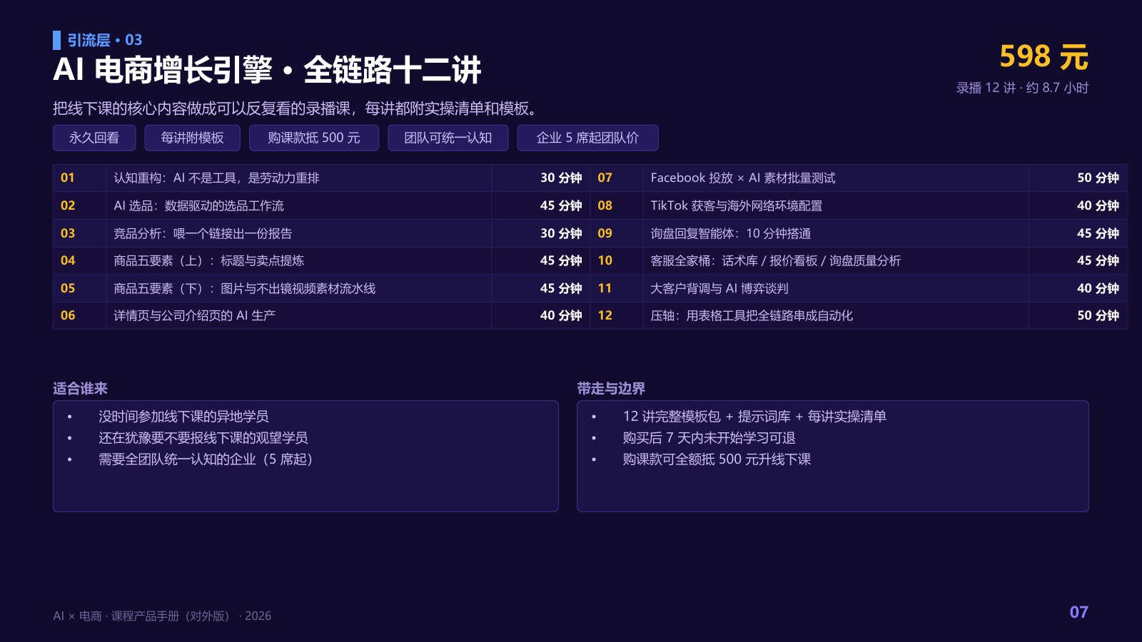 AI × 电商课程产品手册第 7 页