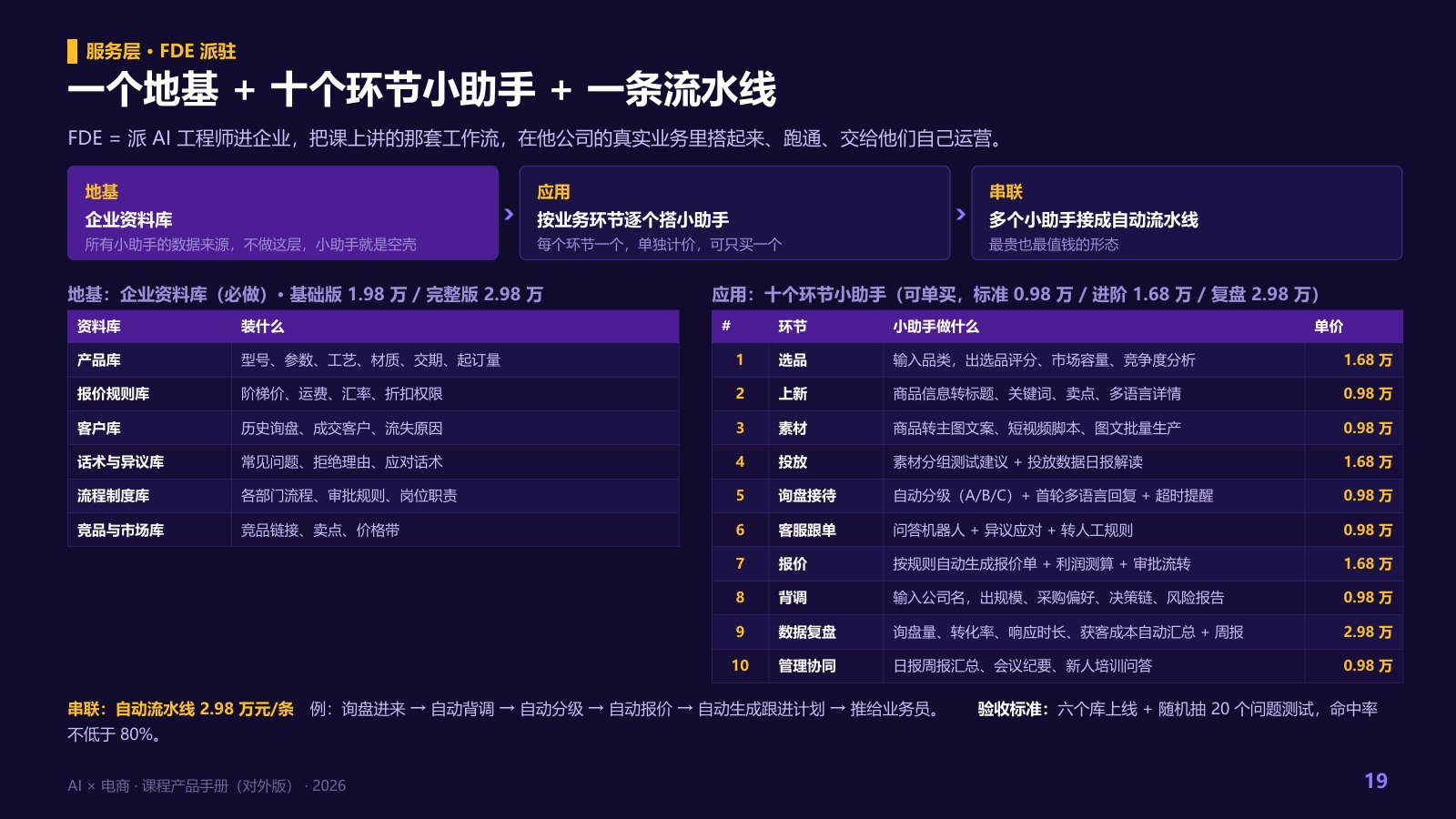 让系统跑起来。课程内容预览